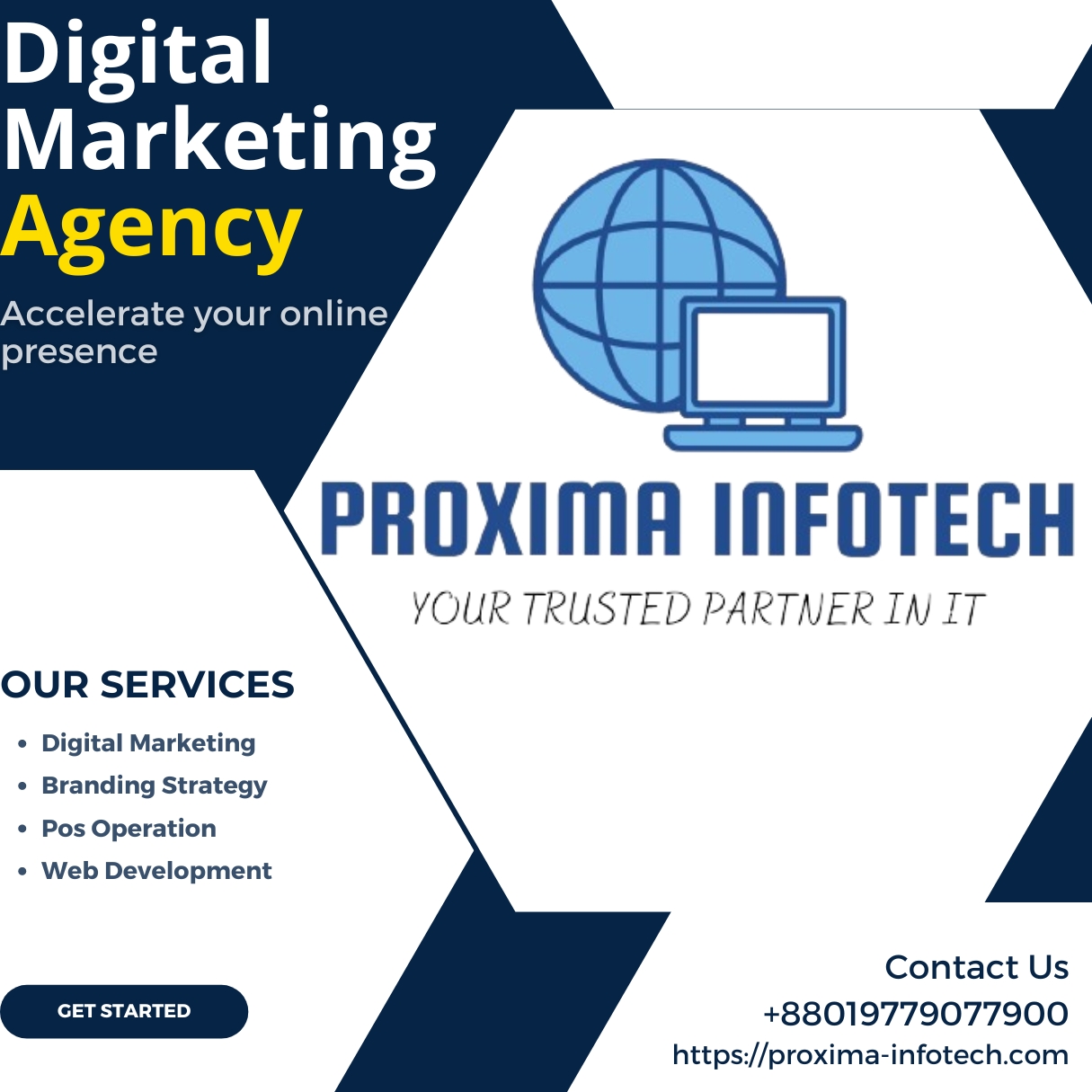 Comprehensive Guide to Digital Marketing